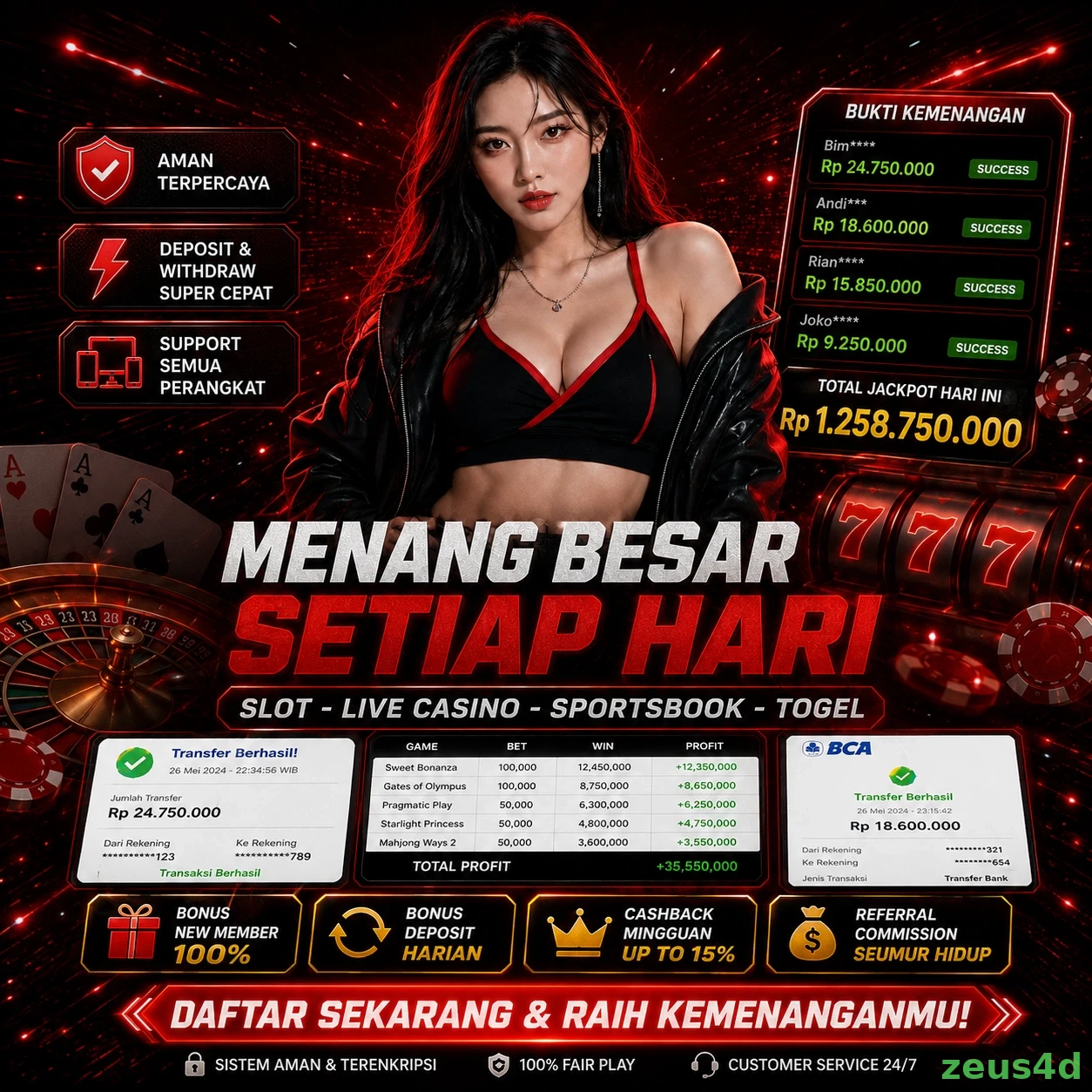 Keamanan Transaksi di zeus4d yang Perlu Diketahui
